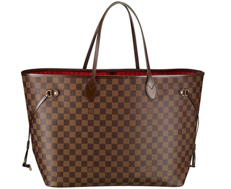 louis vuitton purse cost|louis vuitton usa price list.